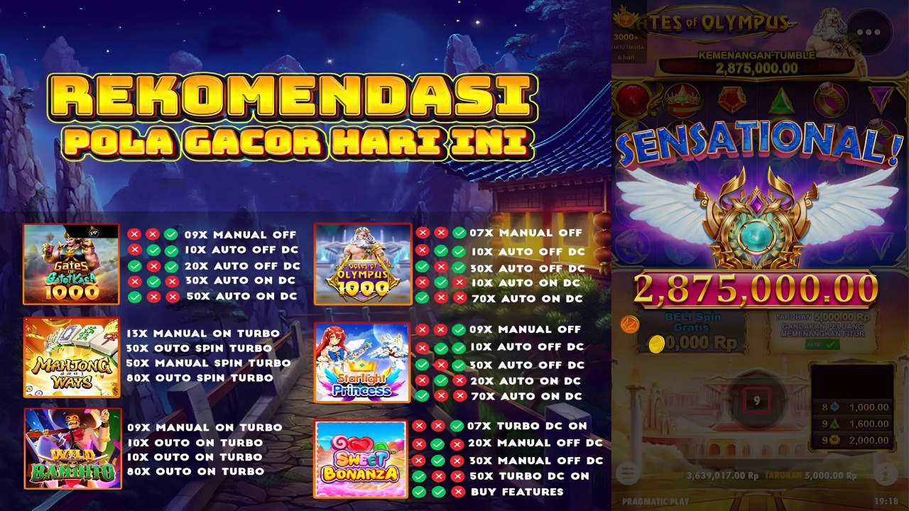 Kasino Online Mahjong Ways PG SOFT Hadir dalam Rutinitas Digital Pemuda Ojek Online